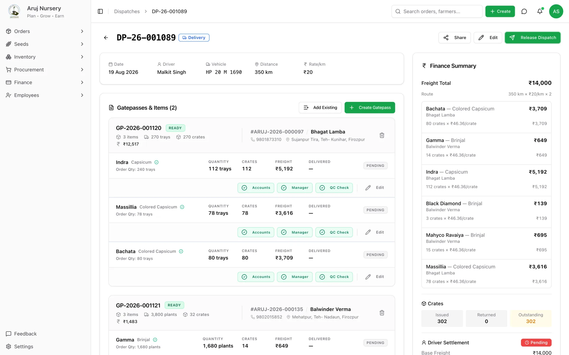 Dispatch logistics — gate-passes, per-crate freight, and driver settlement in one flow.