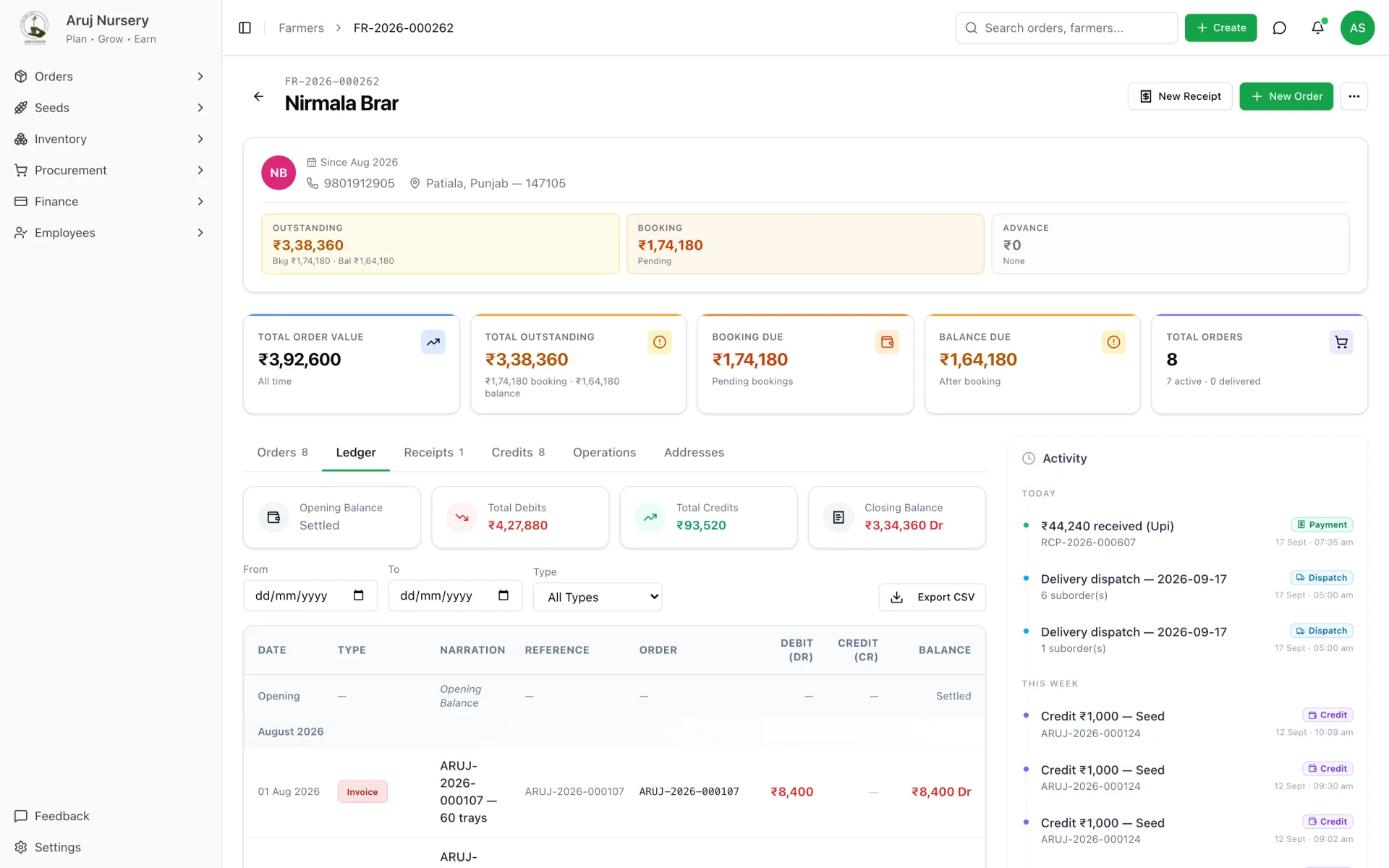 Farmer account — ledger with running balance, outstanding by bucket, and the activity timeline.